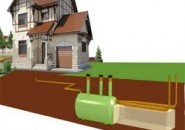 Автономная канализация дома