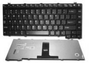 Многострадальная клавиатура ноутбуков