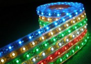 Классификация светодиодных лент по цвету